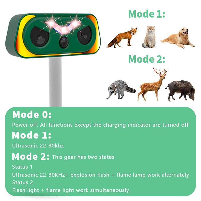 Solar-powered ultrasonic animal repeller YQ-DW-202 