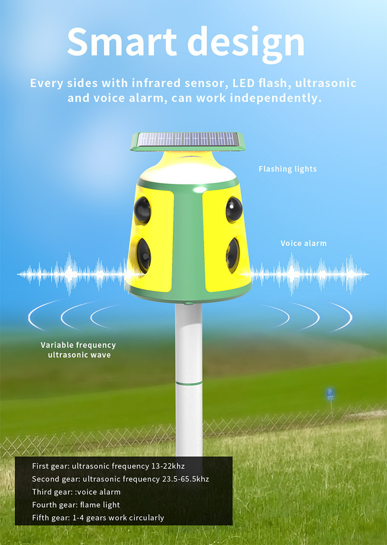 360° Solar-Powered Ultrasonic Animal Repeller