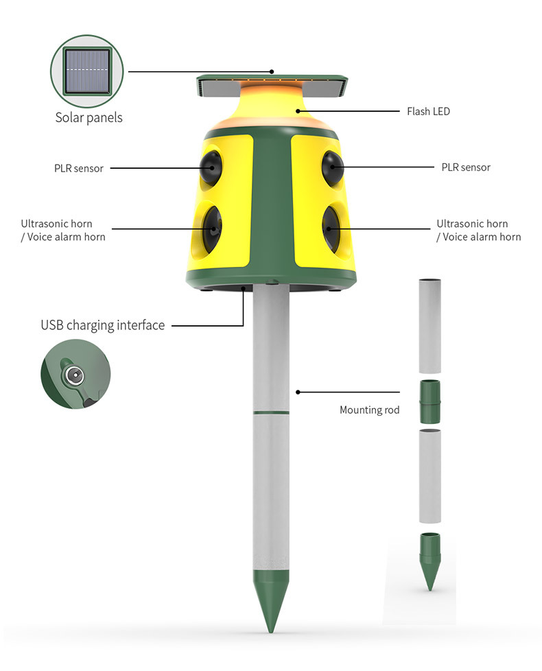 360° Solar-Powered Ultrasonic Animal Repeller