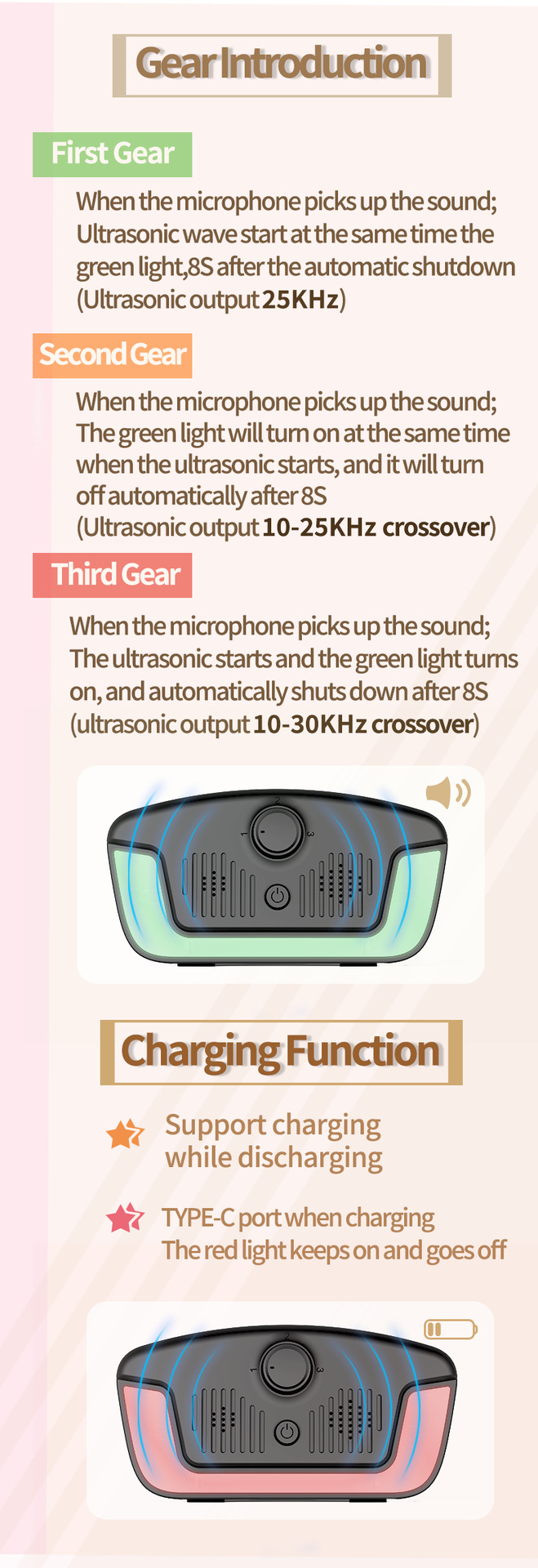 Intelligent Ultrasonic Stop Barker