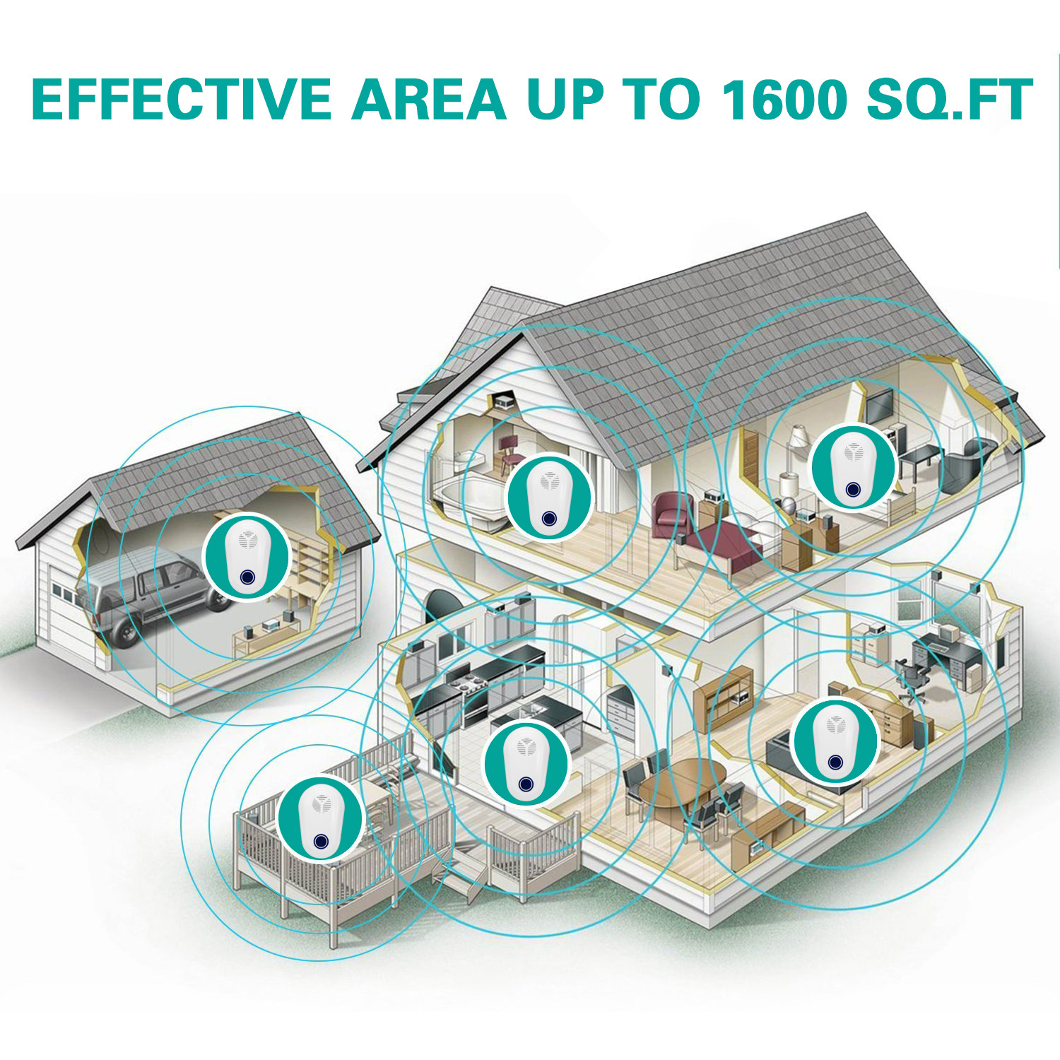 Multi-Function Ultrasonic Rodent Repeller and Mosquito Repeller