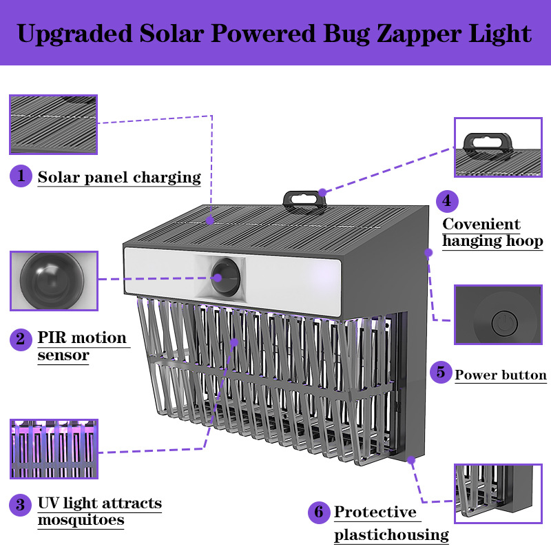 Solar-Powered Photocell Mosquito Killer