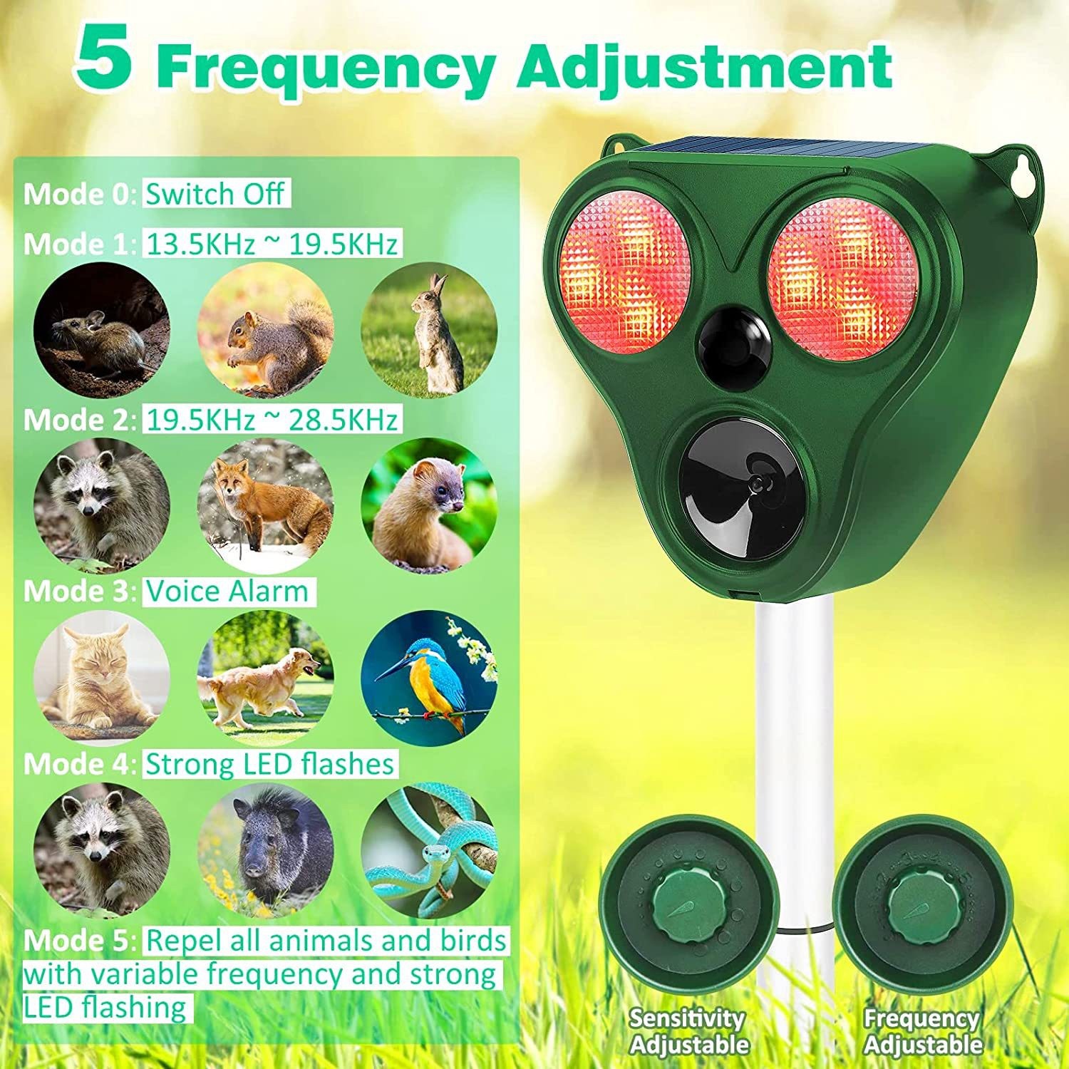 Solar-Powered Ultrasonic Animal Repeller