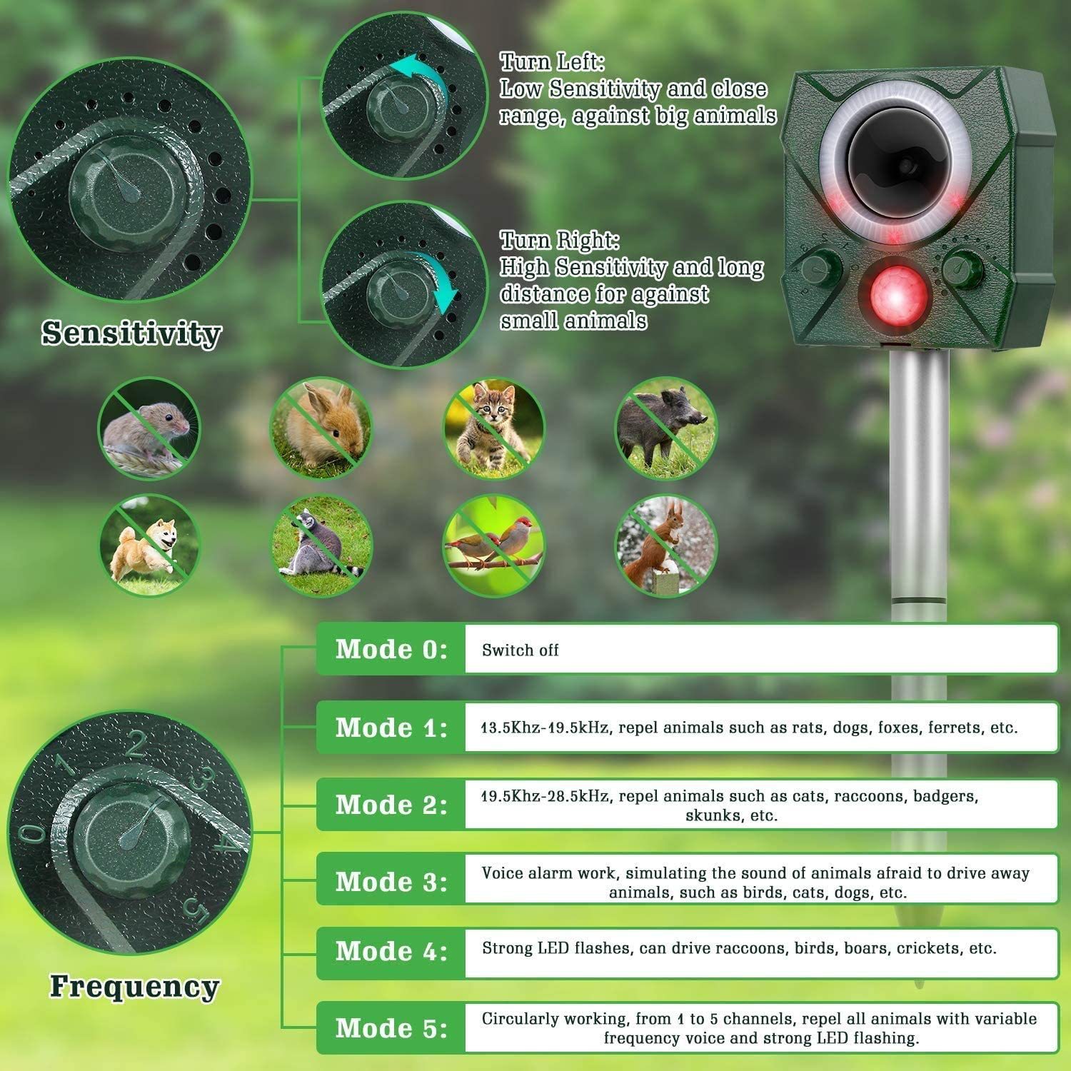 Solar-Powered Ultrasonic Animal Repeller