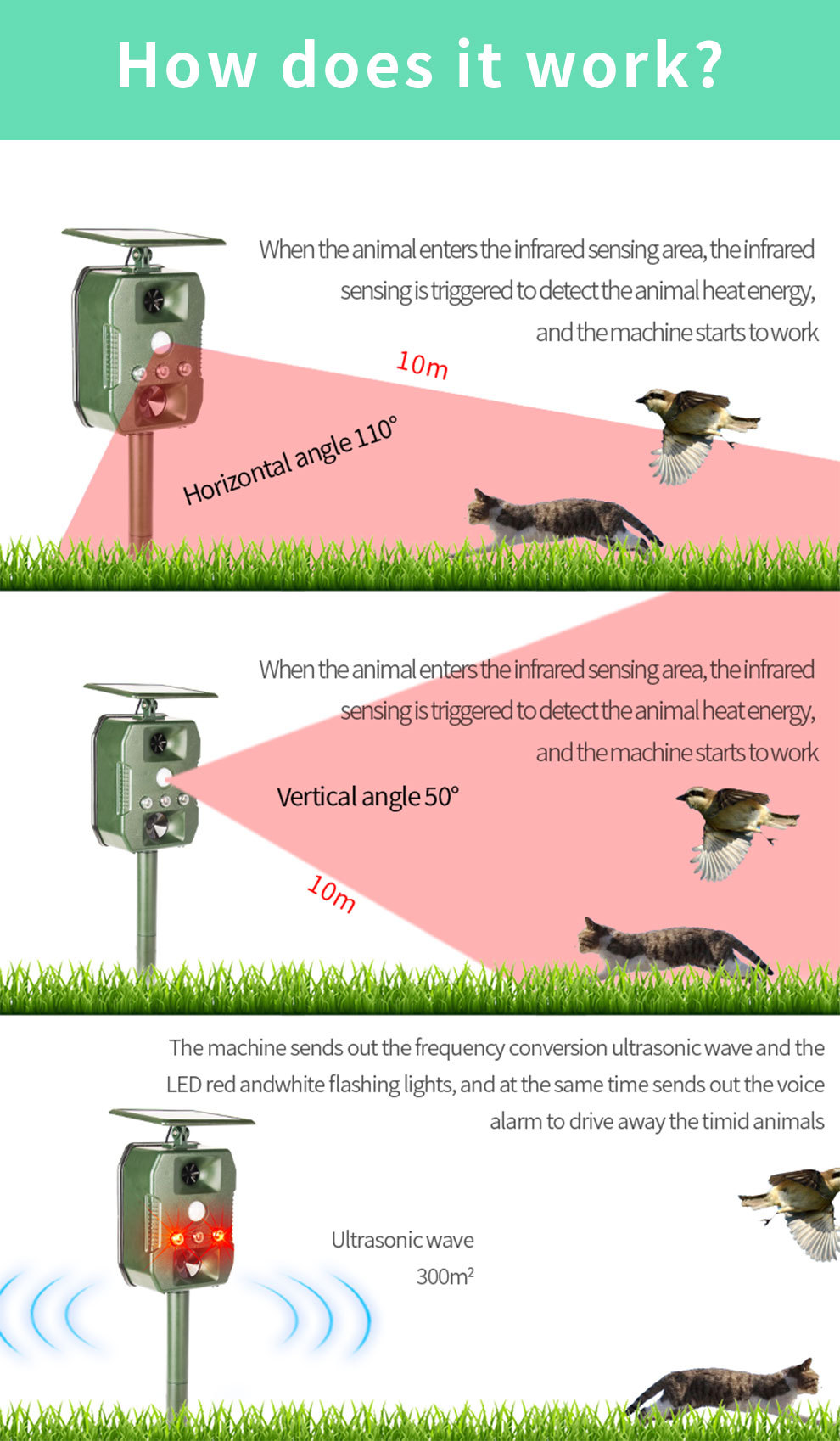 Solar-Powered Ultrasonic Animal Repeller