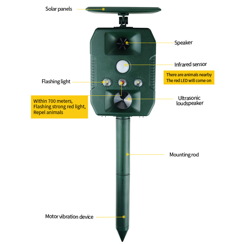 Solar-Powered Ultrasonic Animal Repeller