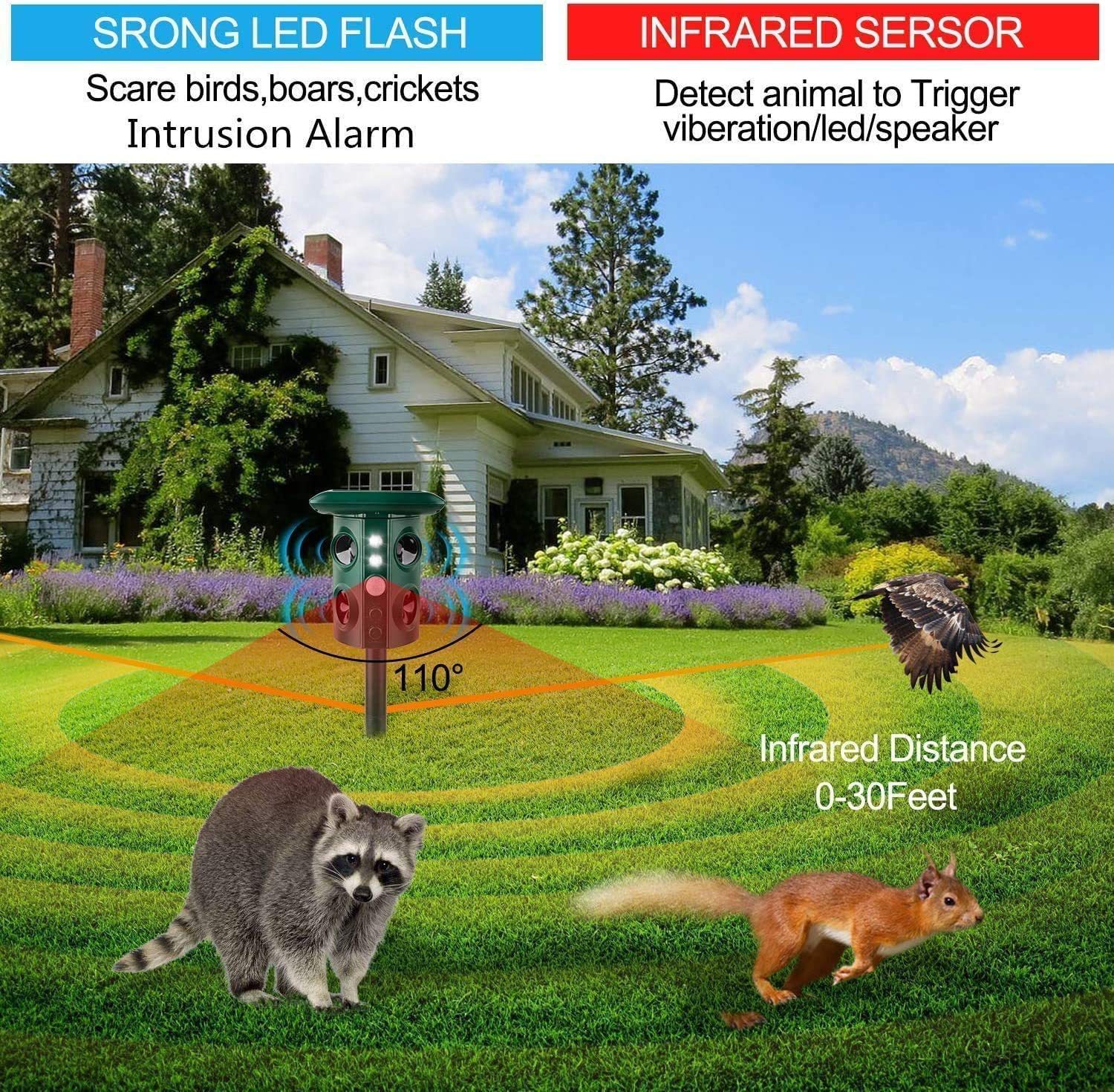 Solar-Powered Ultrasonic Animal Repeller (Four Horns)