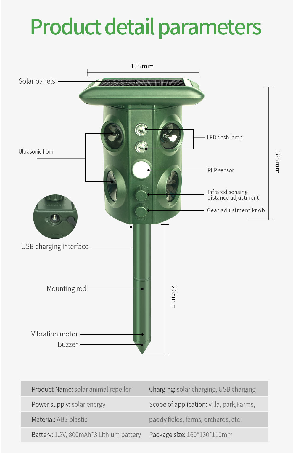 Solar-Powered Ultrasonic Animal Repeller (Four Horns)