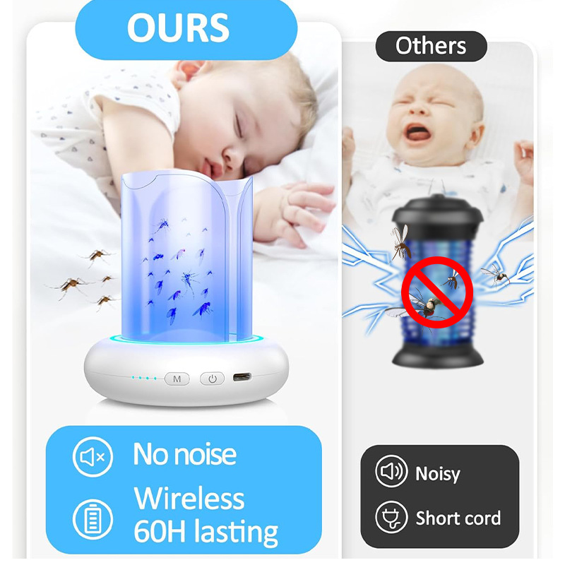 Sticky Mosquito Trap