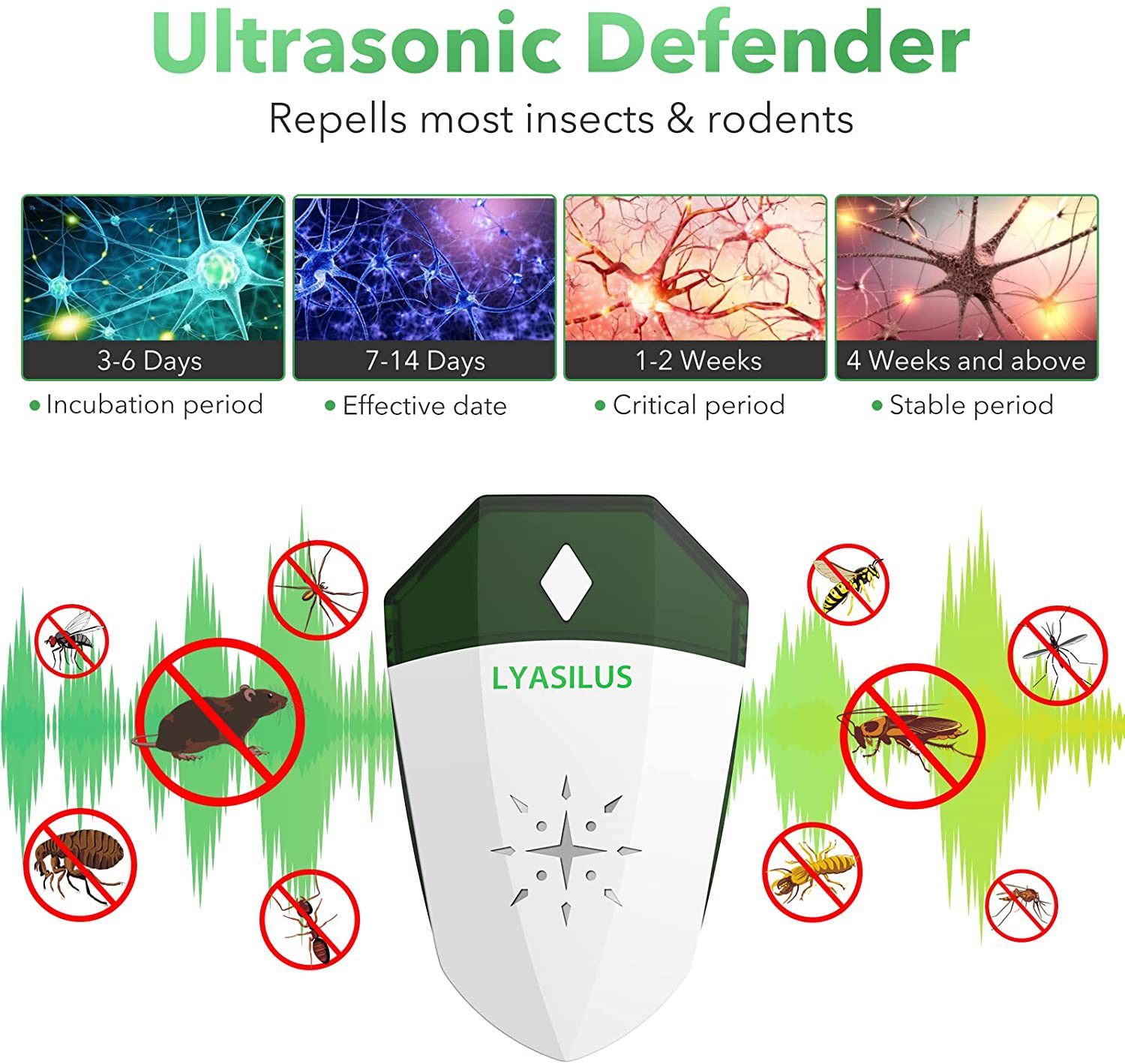 Ultrasonic Pest Repeller