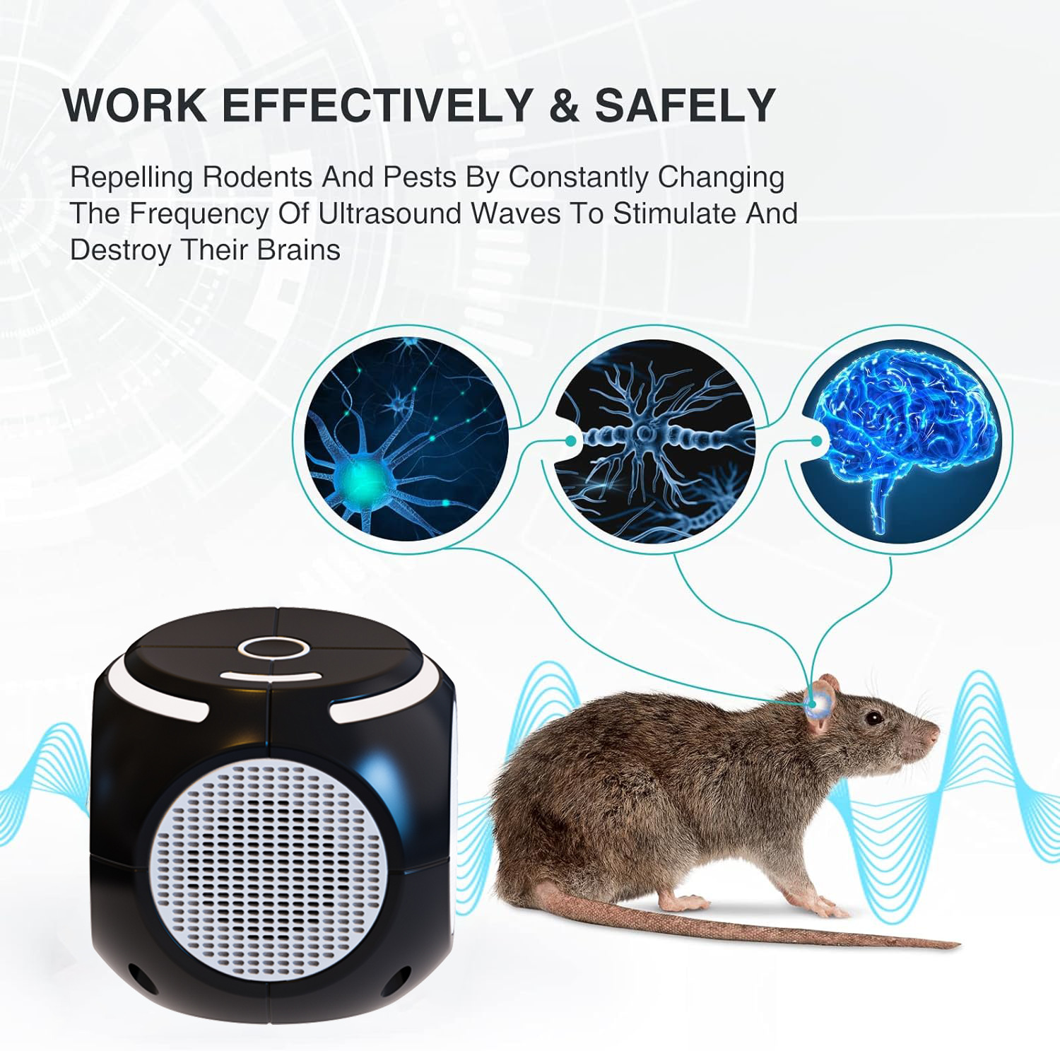 Ultrasonic Stroboscopic Light Rodent Repeller