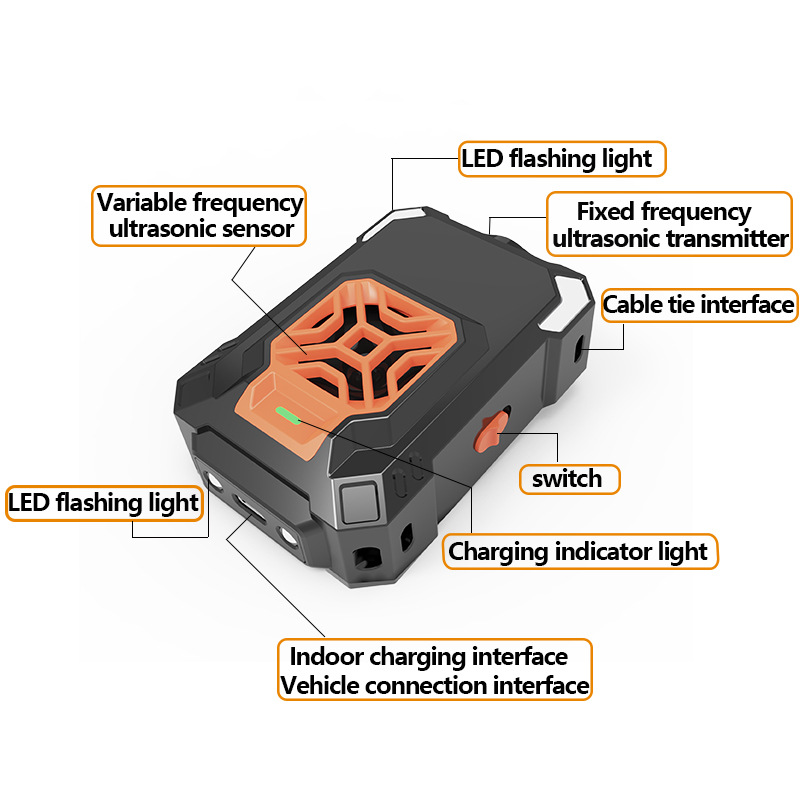 Vehicle/Indoor Ultrasonic Rodent Repeller