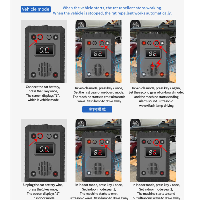Vehicle/Indoor Variable-Frequency Ultrasonic Rodent Repeller