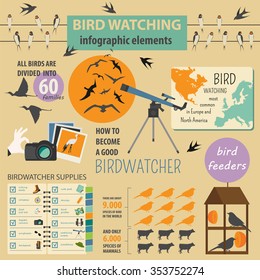 Illustrative image for Bird Repeller