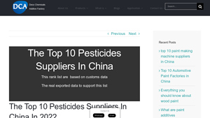 DCACHEM - Agrochemical Solutions