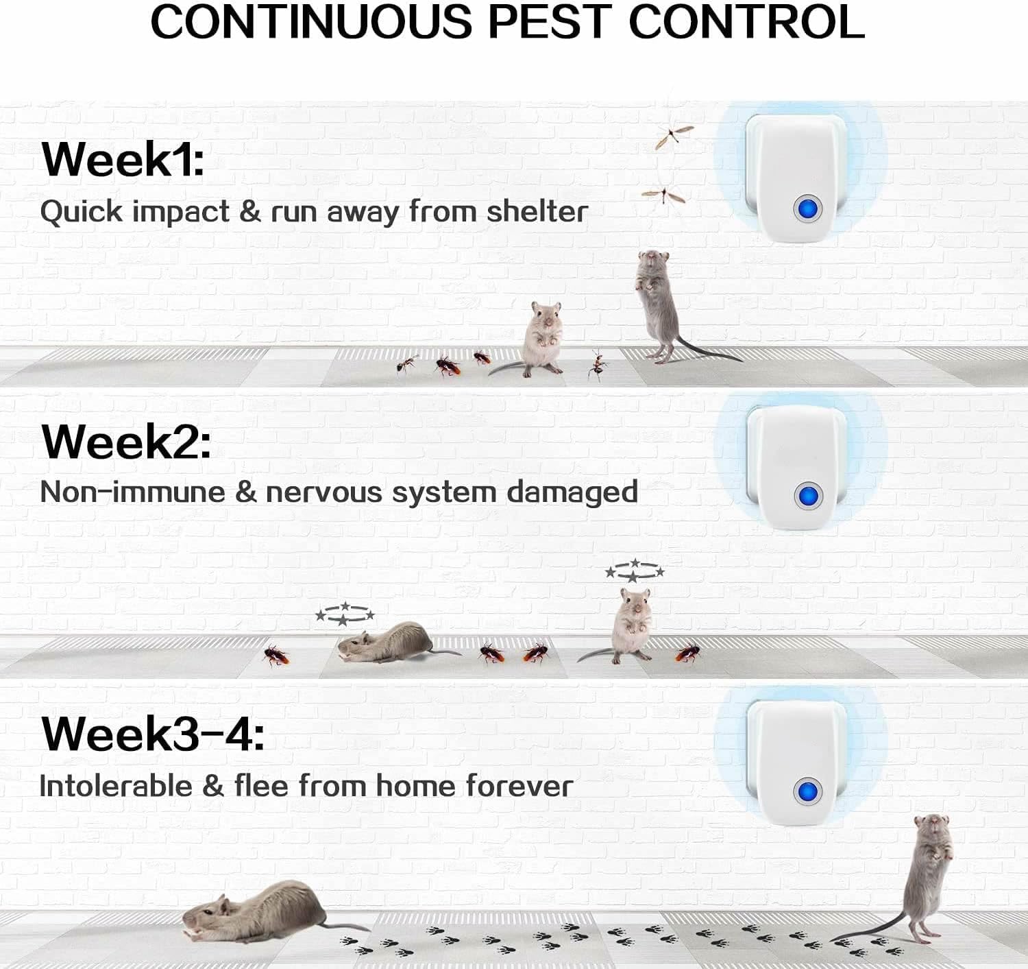 Illustrative image for electronic ultrasonic pest control devices for indoor use: against rodents and insects.