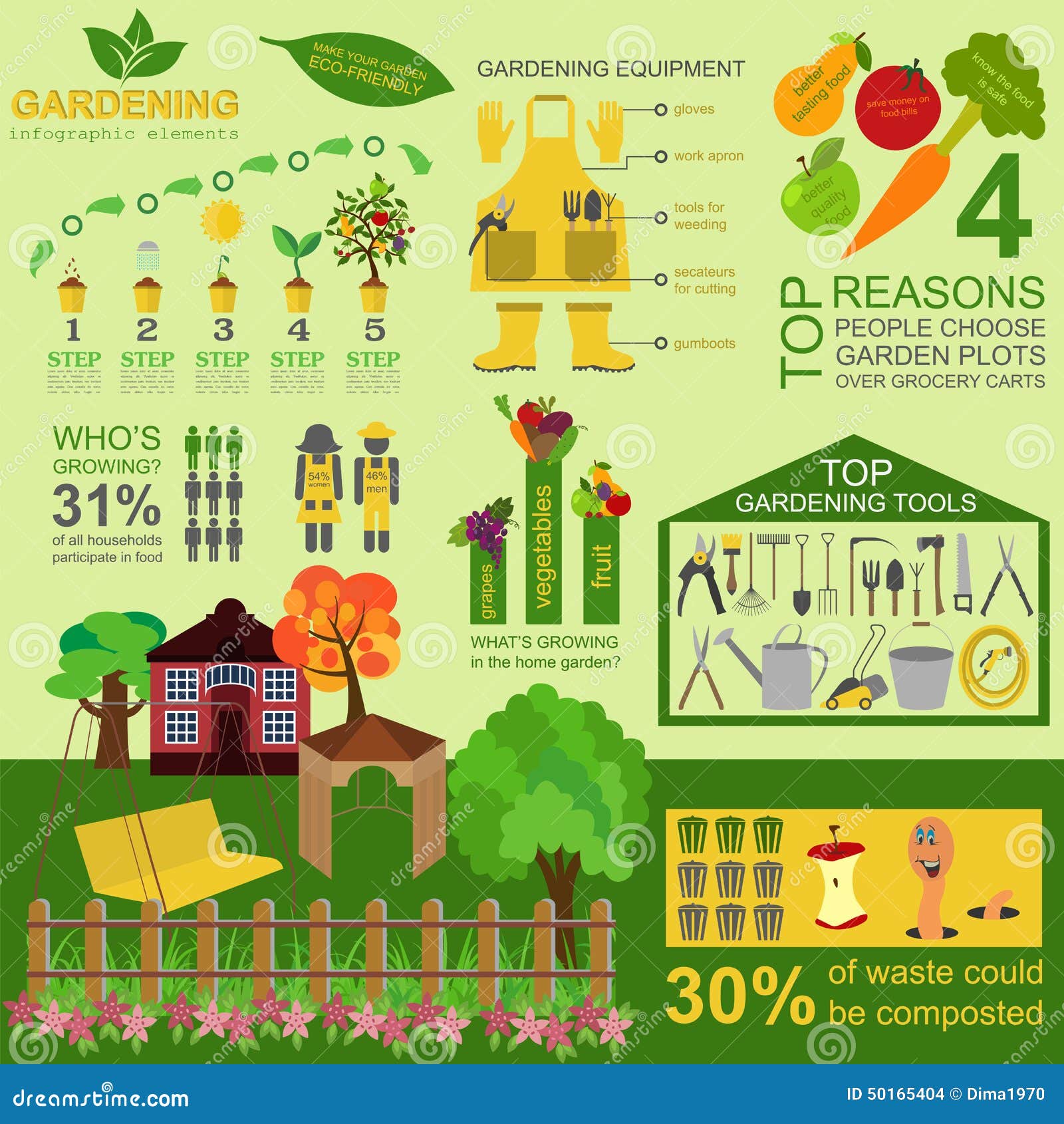 Illustrative image for Garden Protector