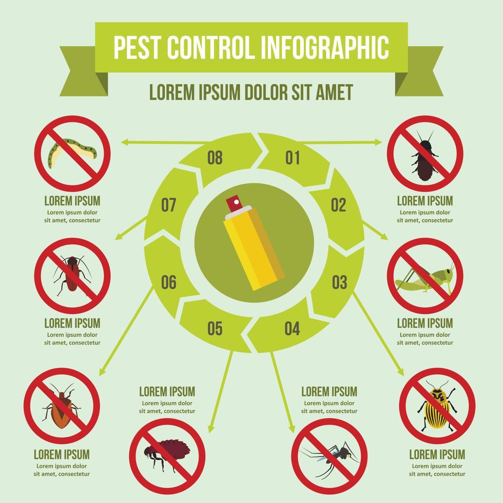 Illustrative image for Leading Manufacturer of Pest Control Products in China