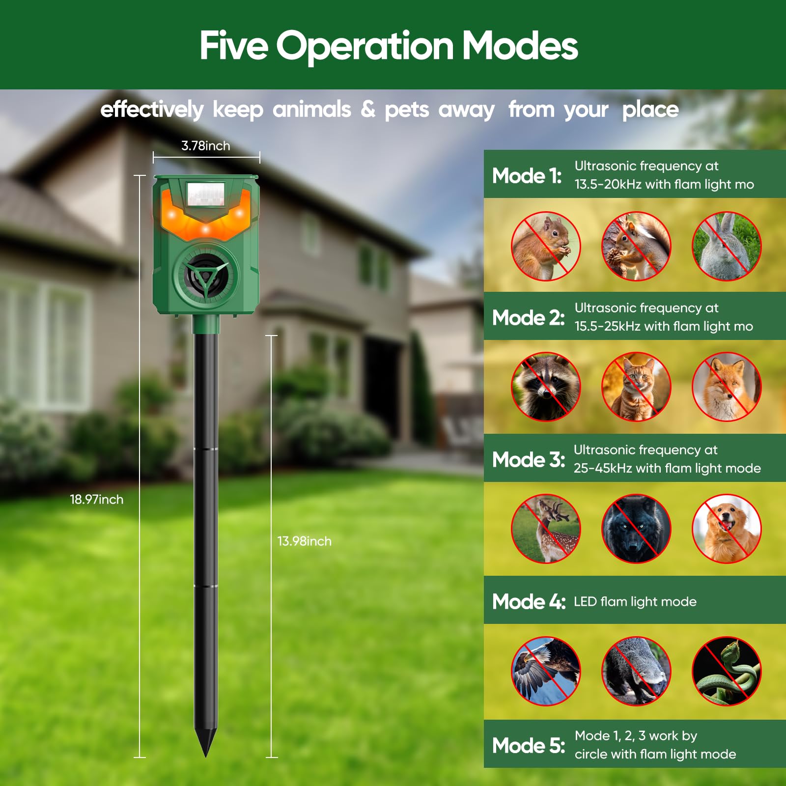 Illustrative image for Solar Animal Repeller