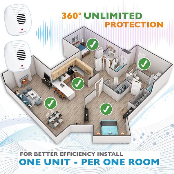 Illustrative image for Ultrasonic Pest Repeller with nightlight