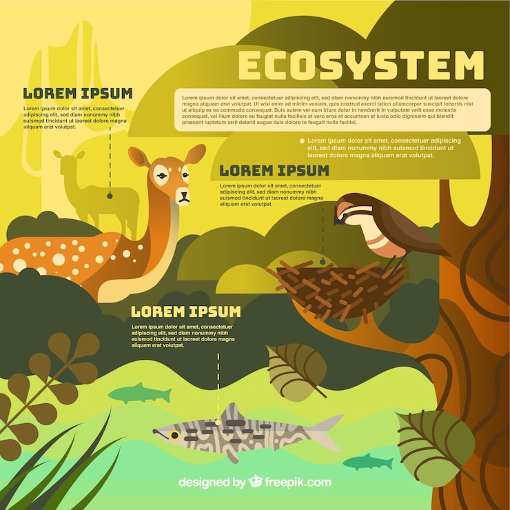 Illustrative image for Wild game repeller