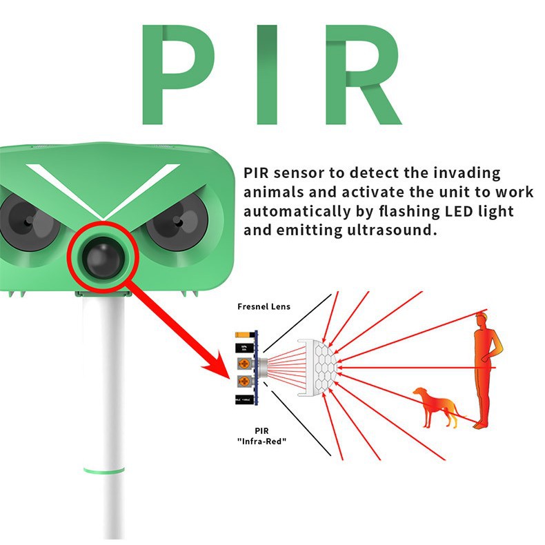 Solar-Powered Ultrasonic Animal Repeller