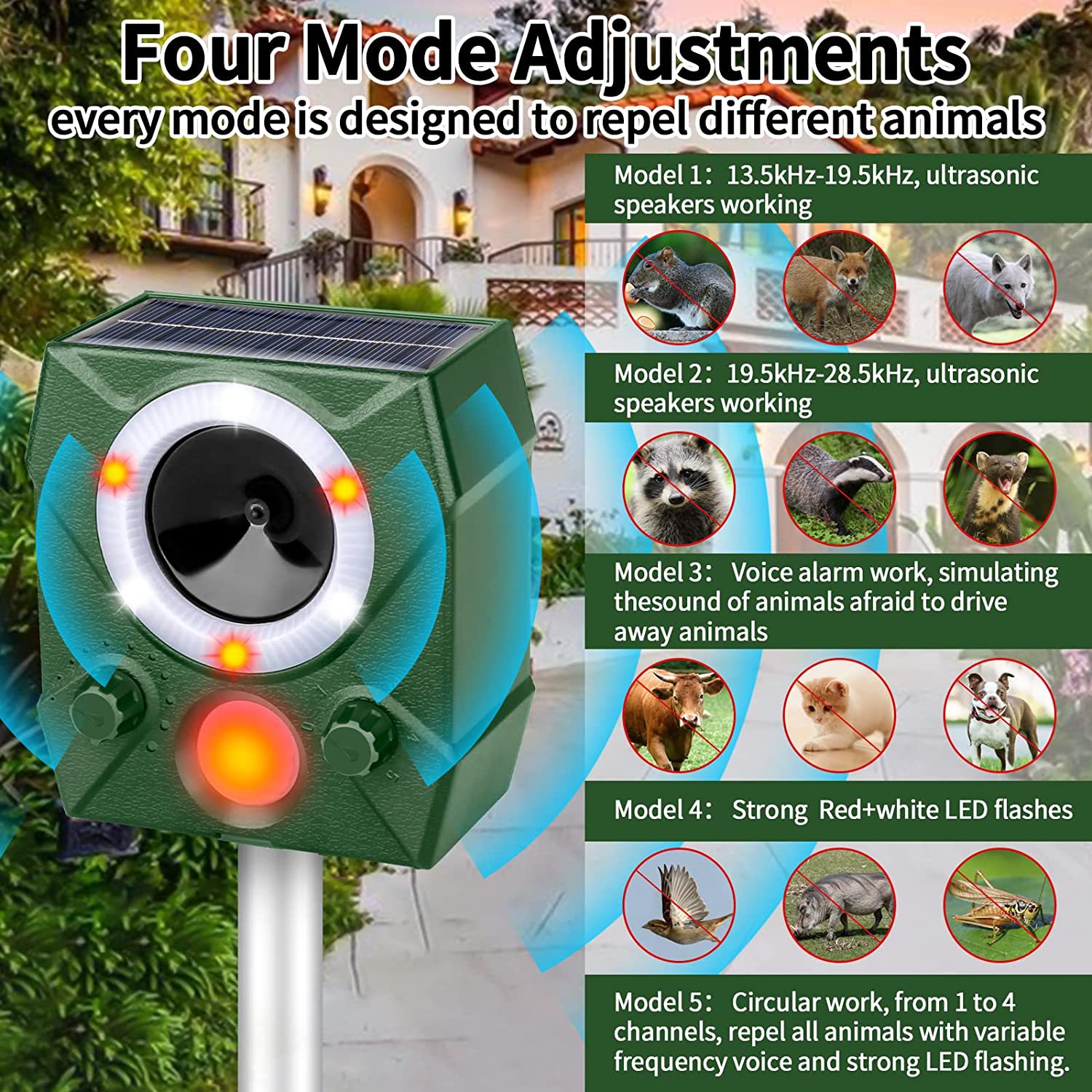 Solar-Powered Ultrasonic Animal Repeller