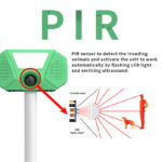 Solar-Powered Ultrasonic Animal Repeller