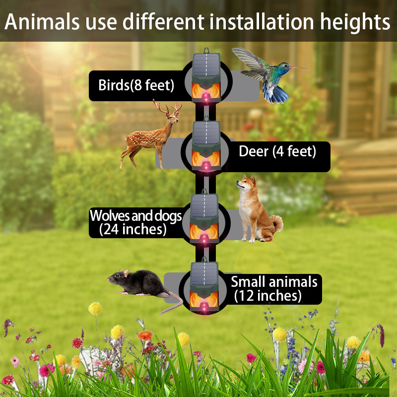 Solar-Powered Ultrasonic Animal Repeller