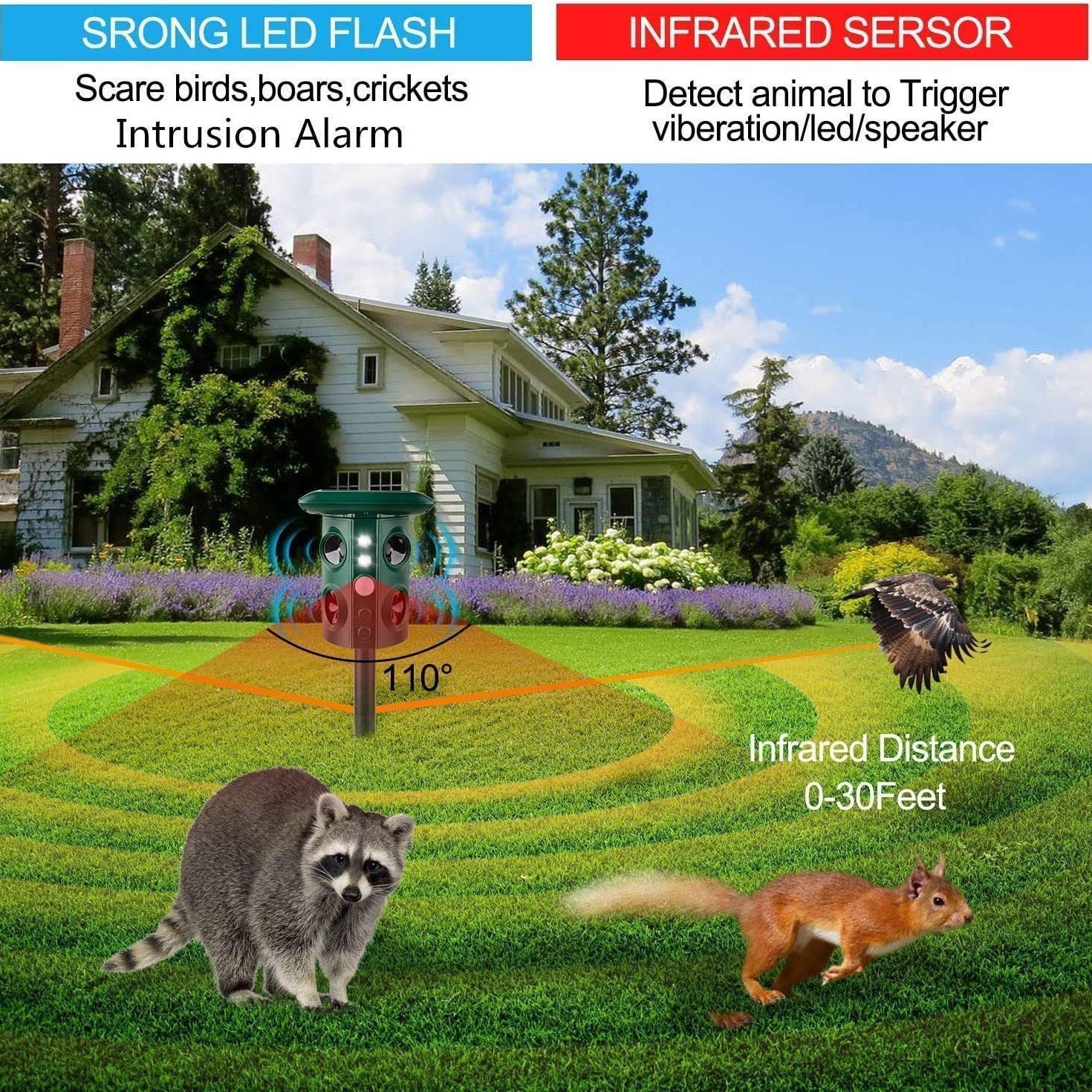 Solar-Powered Ultrasonic Animal Repeller (Four Horns)
