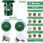 Solar-Powered Ultrasonic Animal Repeller (Four Horns)