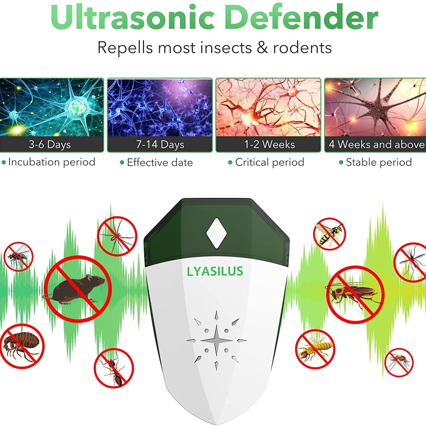 Ultrasonic Pest Repeller