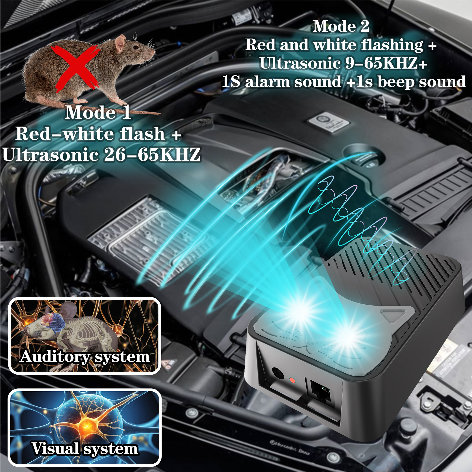 Vehicle/Indoor Ultrasonic Rodent Repeller