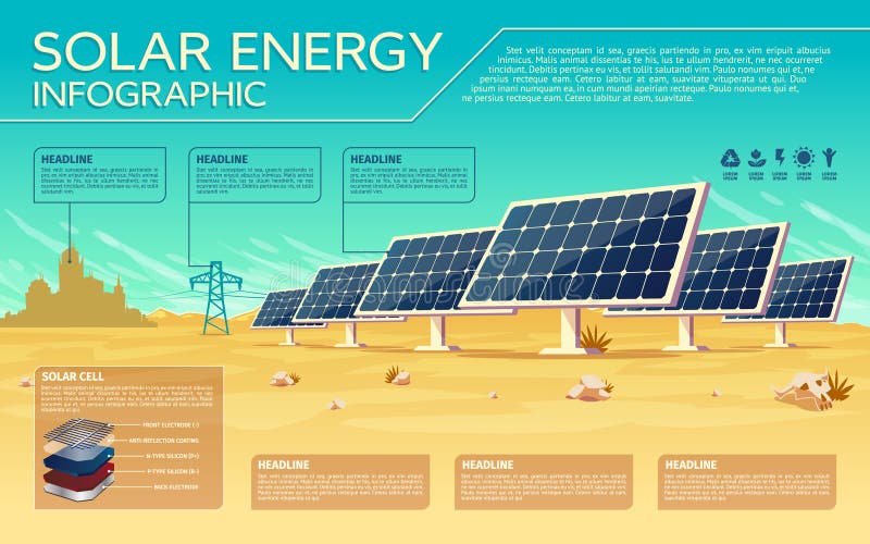 Illustrative image for animal solar