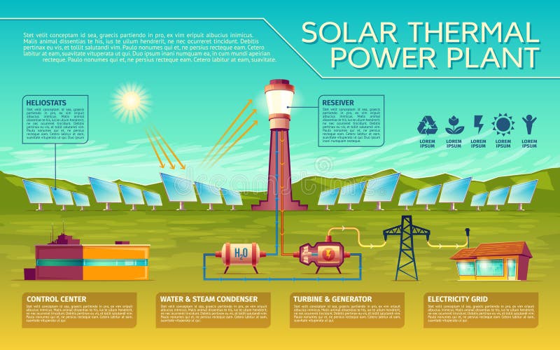 Illustrative image for animal solar
