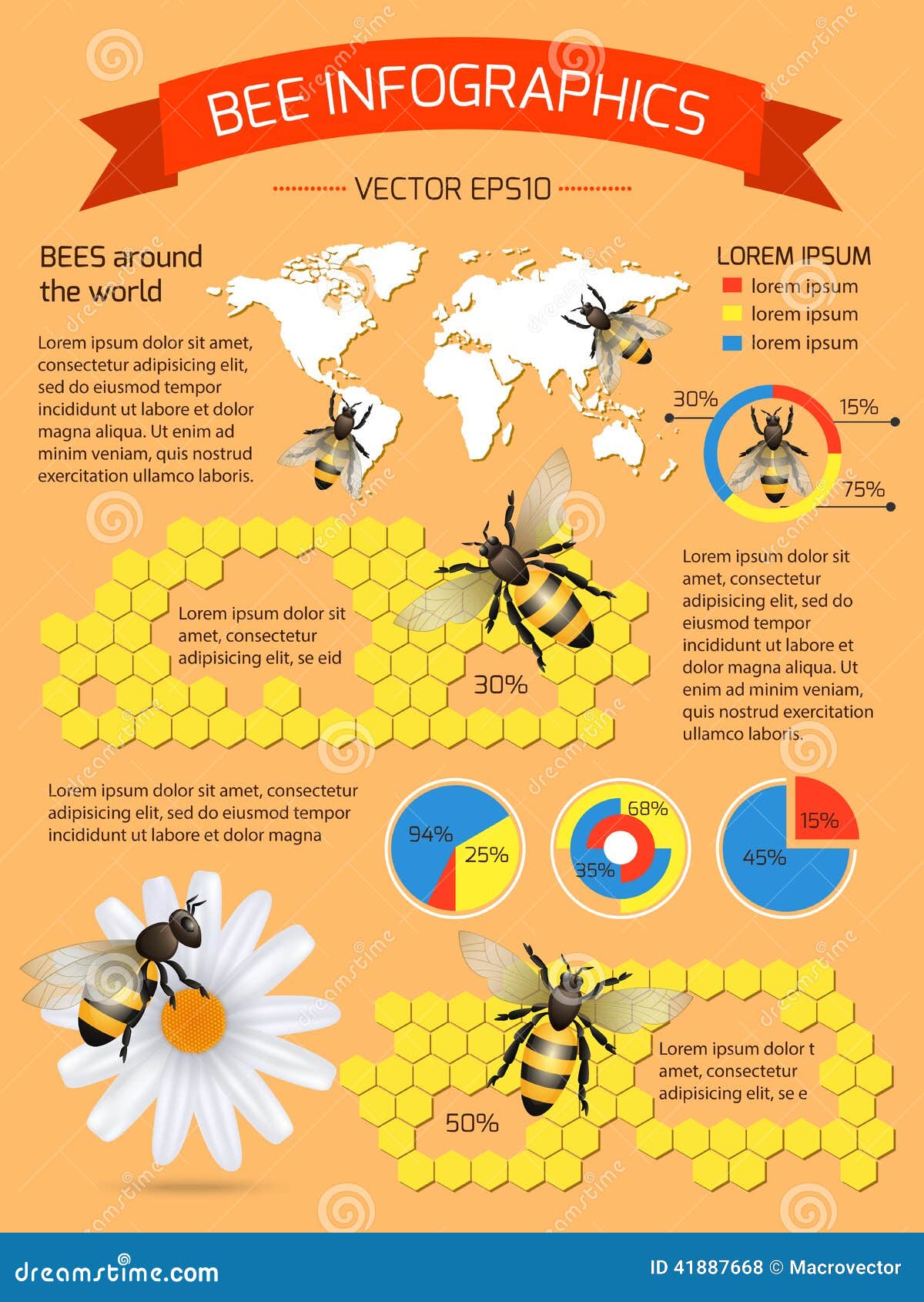 Illustrative image for detract bees