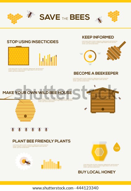 Illustrative image for detract bees