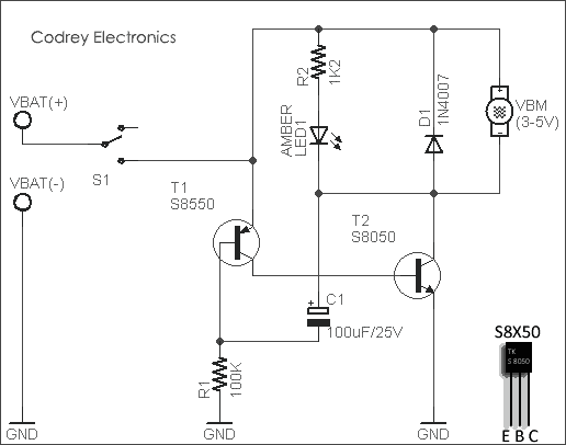 Illustrative image for electronic snake repeller