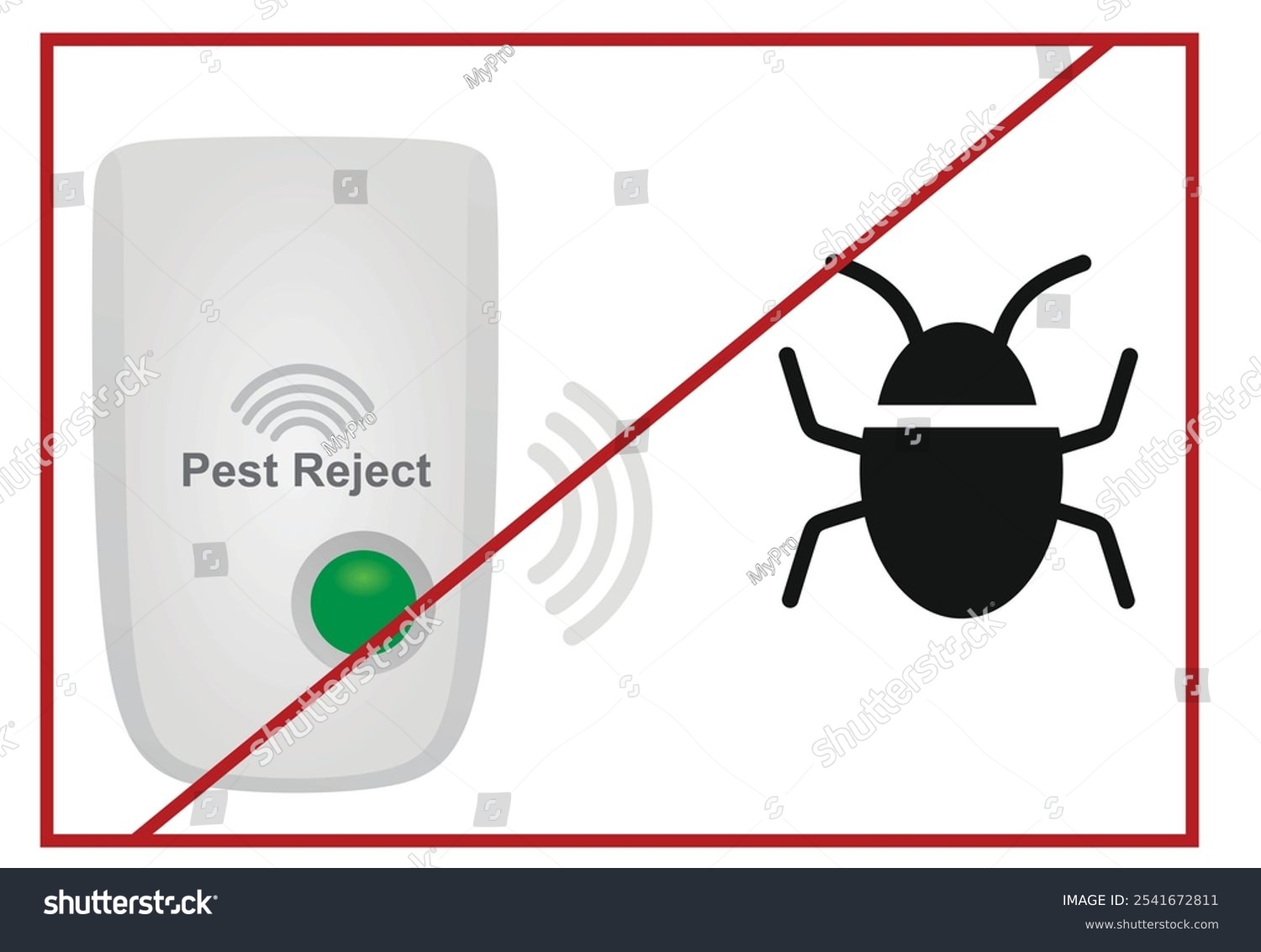 Illustrative image for Fly Repeller Ultrasonic