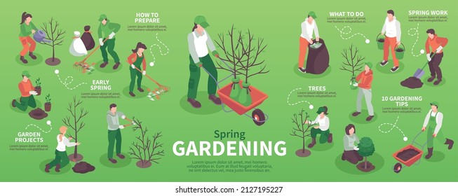Illustrative image for Garden Protector 4 + flash