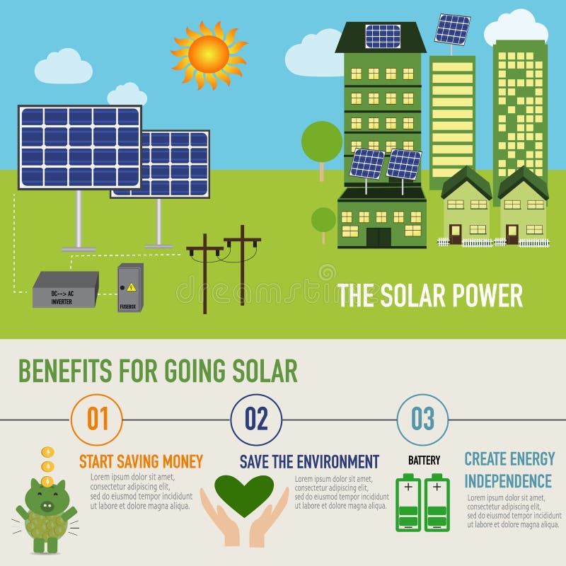 Illustrative image for Garden Protector (solar)