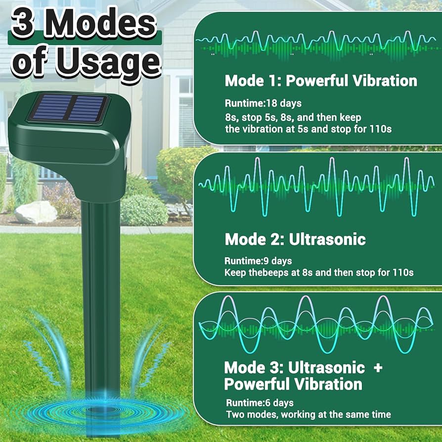 Illustrative image for gopher solar repeller