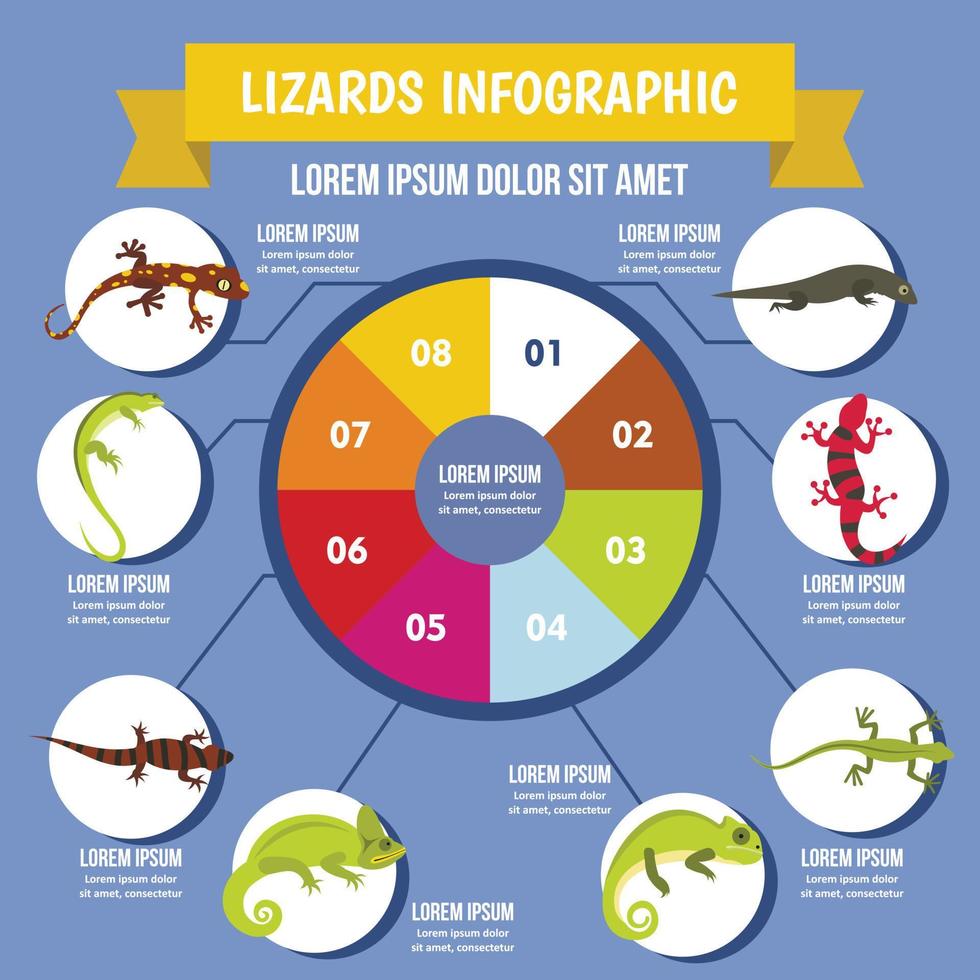 Illustrative image for how kill lizards