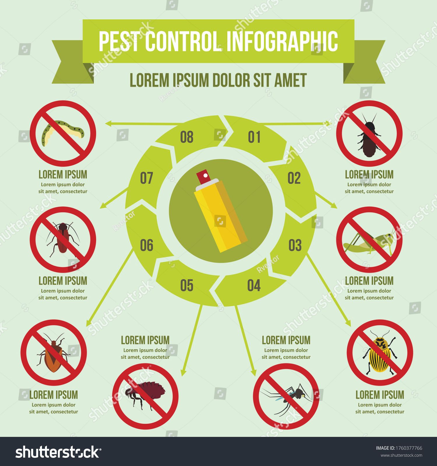 Illustrative image for Insect Killer
