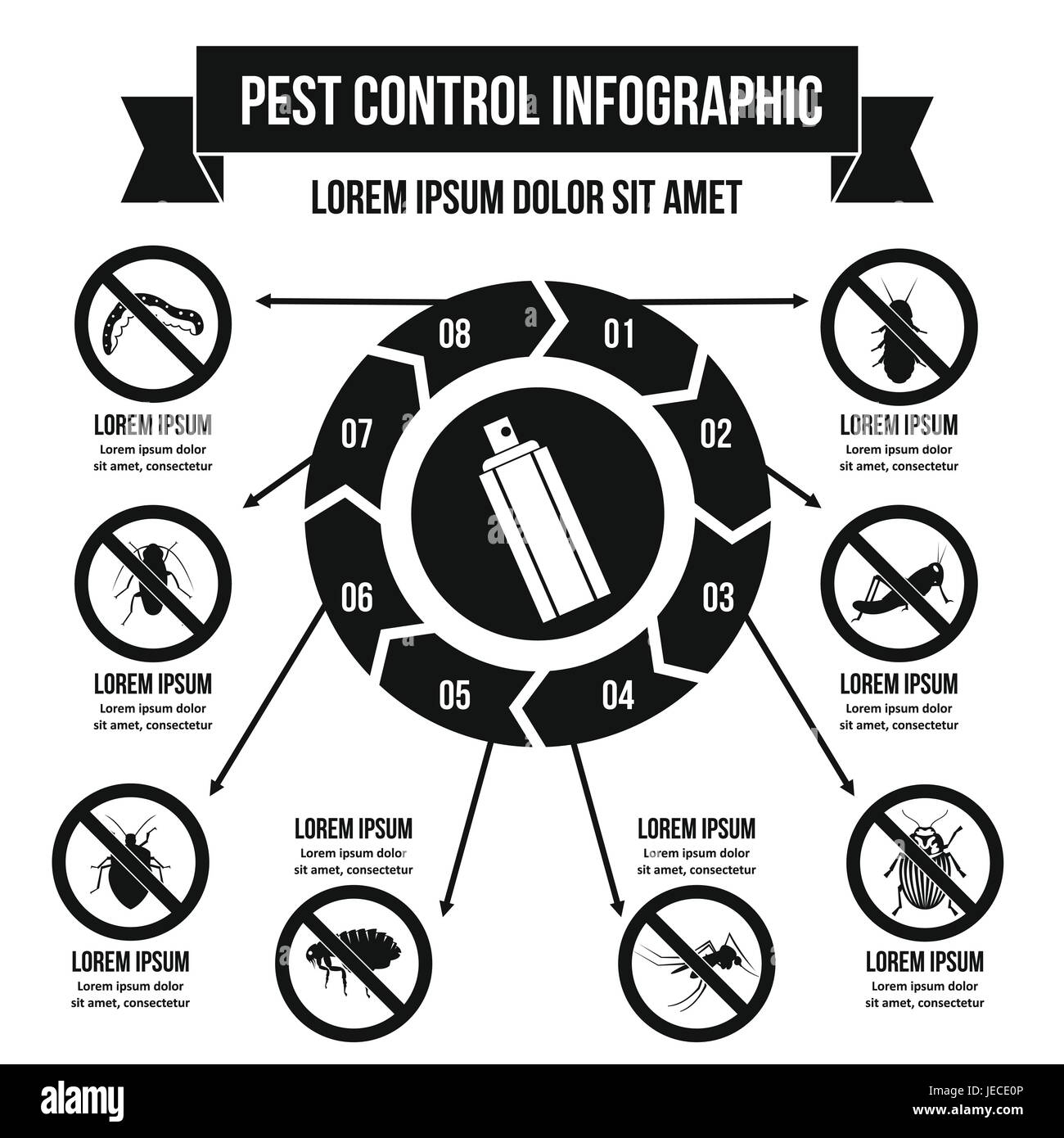 Illustrative image for Insect Killer