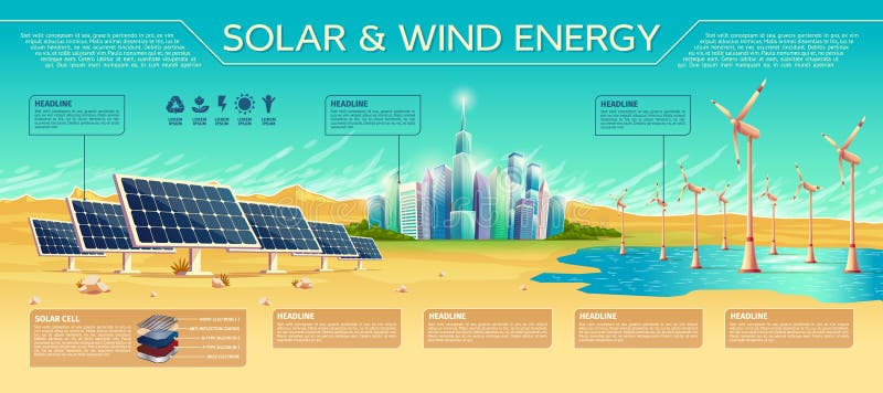 Illustrative image for outdoor repeller solar