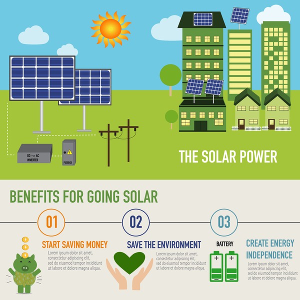 Illustrative image for outdoor repeller solar