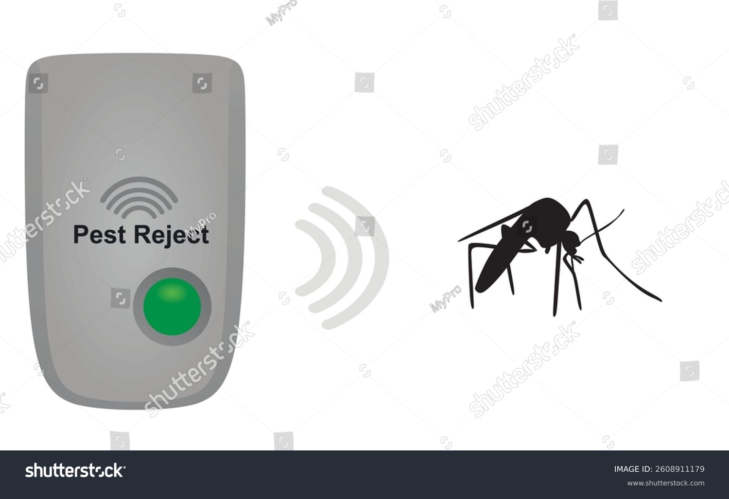 Illustrative image for Pest Repeller Ultrasonic
