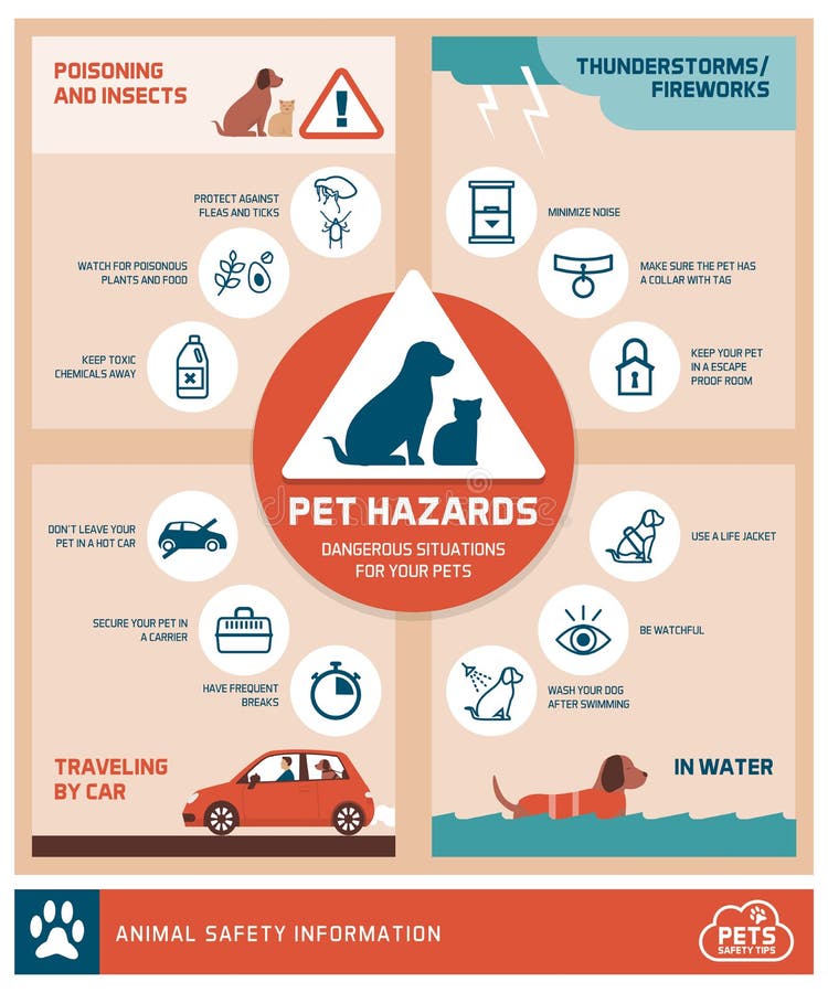 Illustrative image for snake away safe for pets