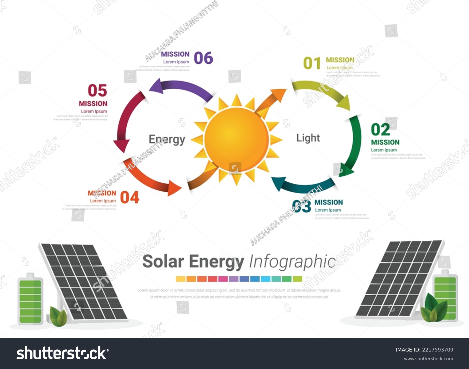 Illustrative image for solar pest killer